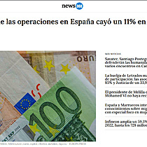 El importe de las operaciones en Espaa cay un 11% en 2022, segn TTR